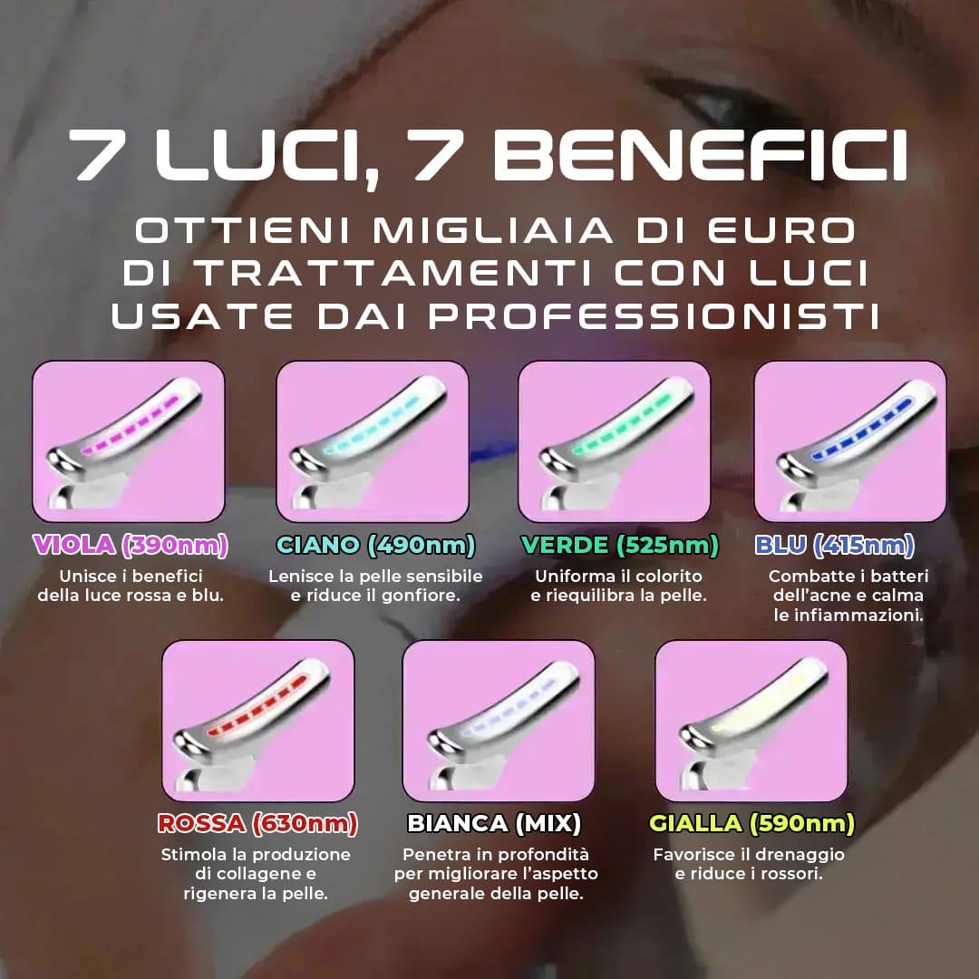 DemmyLab 7-in-1 Massaggiatore Viso LED