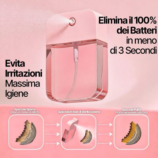 Spray Igienizzante DemmyLab - Elimina Batteri e Residui