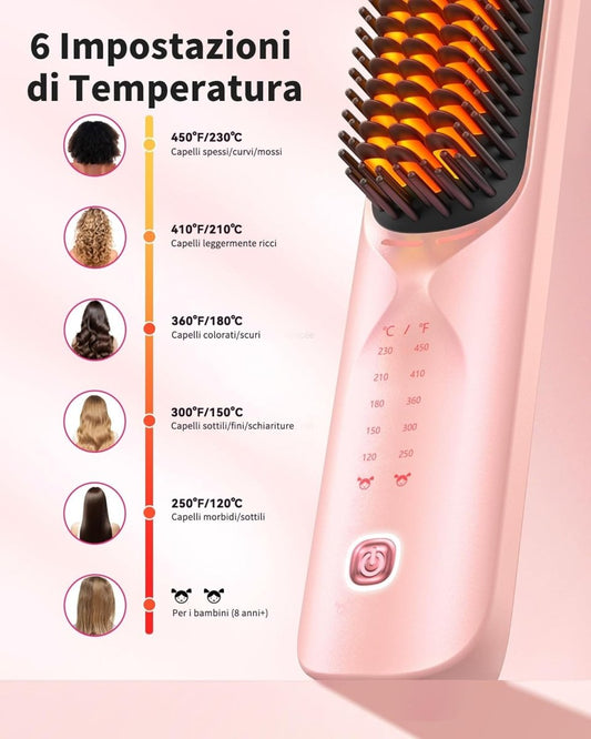 Spazzola Lisciante Senza Fili DemmyLab PRO MAX